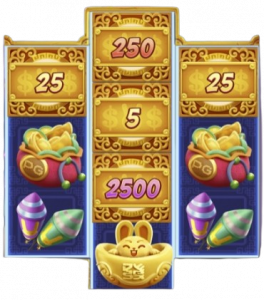 Prize Symbols